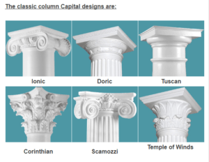 Precast column & caps, here is pictured a select of the common capitals